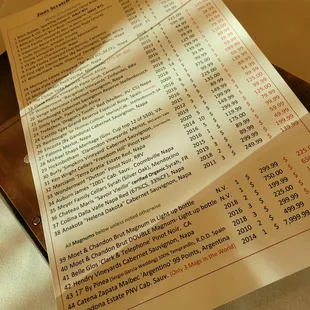 "Scratch And dent" wine list