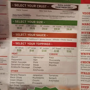 menu, sushi and sashimi