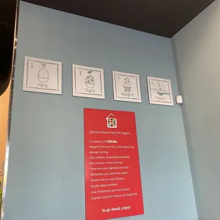 Directions on what to do plus did you know poster