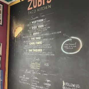 Most recent menu