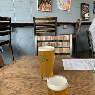 Cheers!!