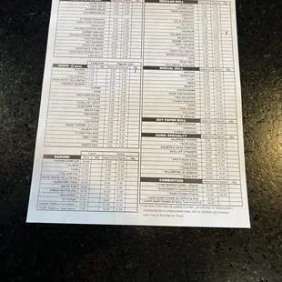 Sushi Menu