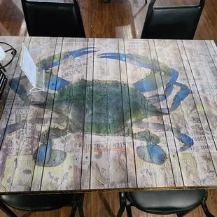 Table1