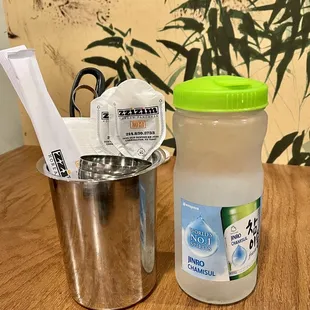 The essentials